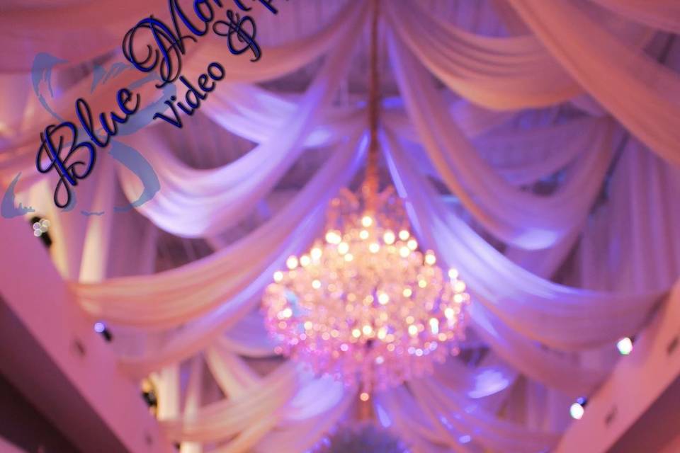 Glistening Memories