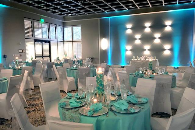 Turquoise Setup