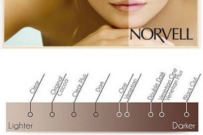 Superior Sunless Mobile Spray Tans