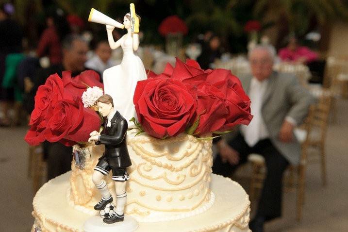 Memorable Events