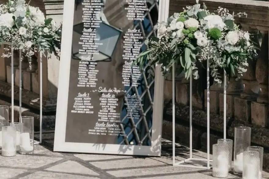 Tableau de mariage