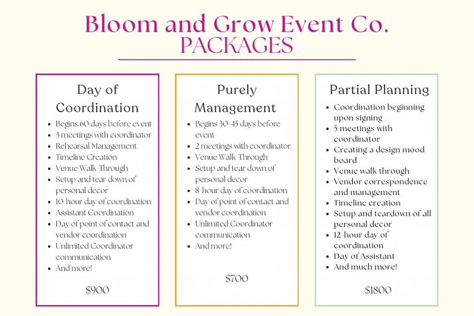 Packages