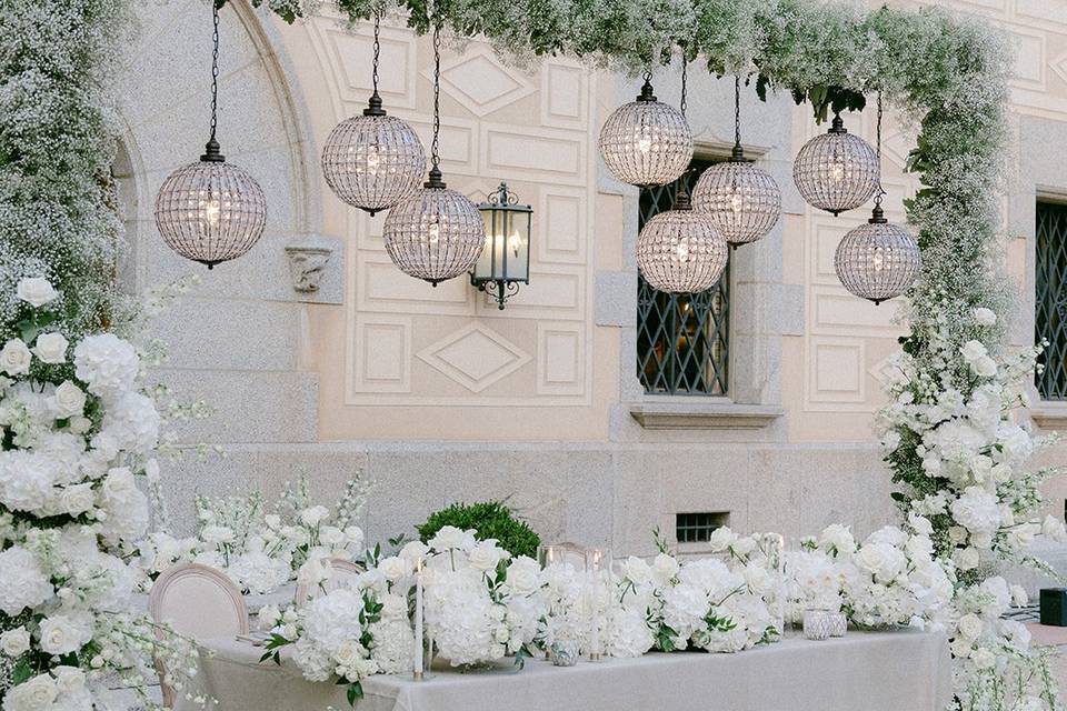 Wedding Stories