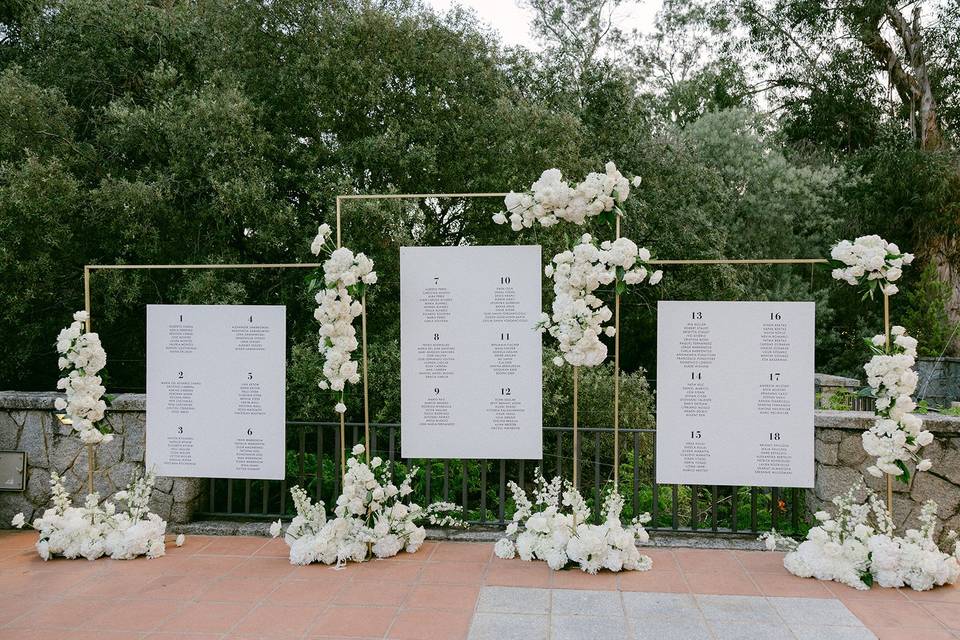Wedding Stories