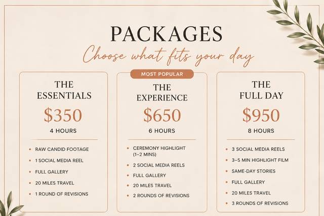 Package info