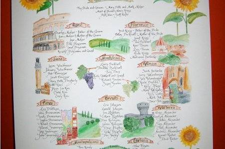 This is a seating chart done for a couple who took a pre wedding trip to Italy...Italian cities and sunflowers from the Tuscan country are featured in watercolor.