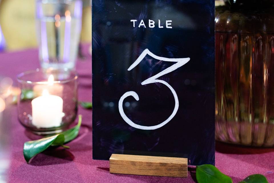 Table numbers