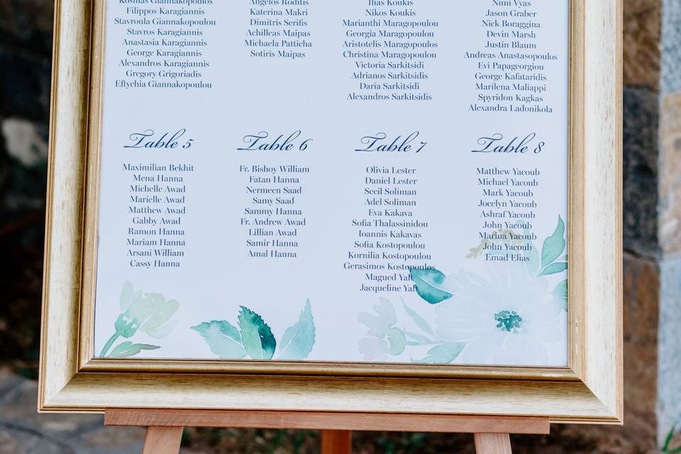 Table Plan Signage