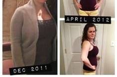 Independent BeachBody Coach