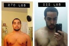 Independent BeachBody Coach