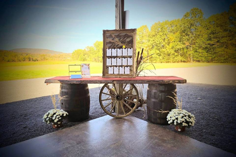 The View at Gordon Farms