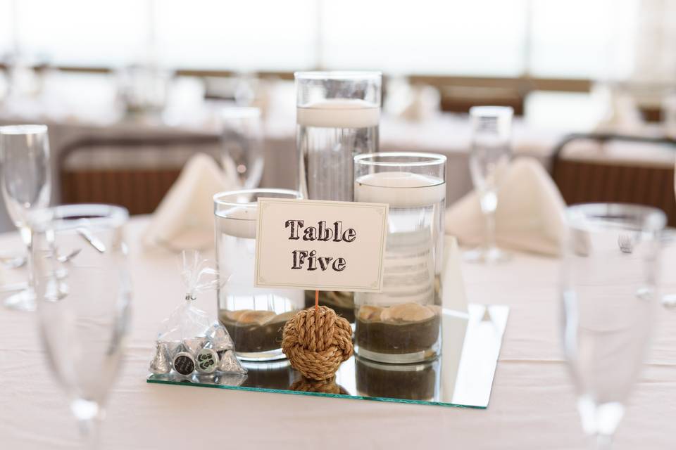 Table Numbers