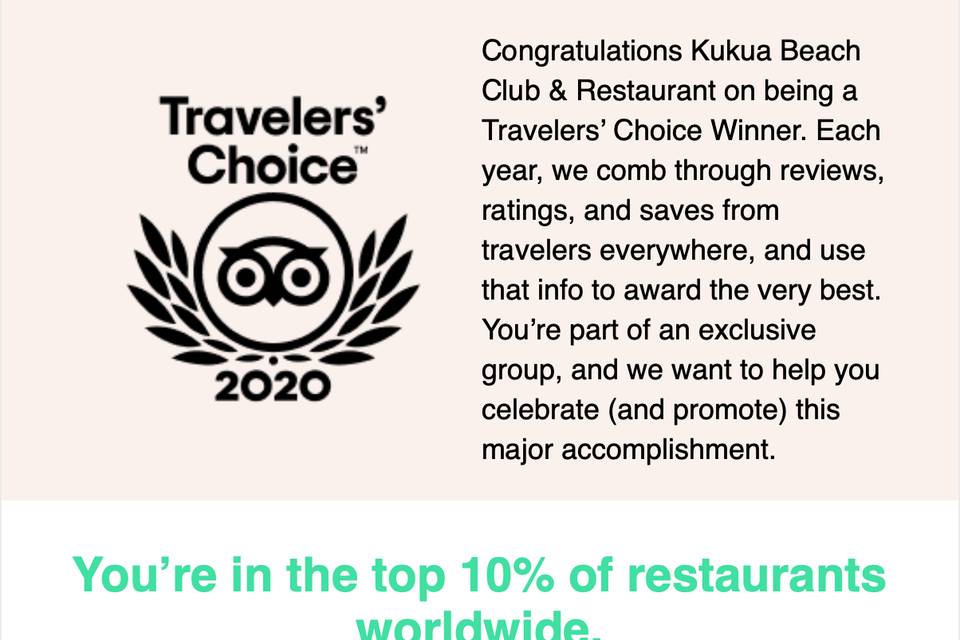 Traveler's Choice Award 2020