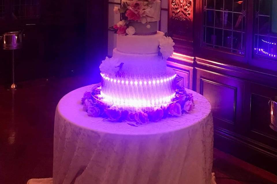 The Love is in the Details
