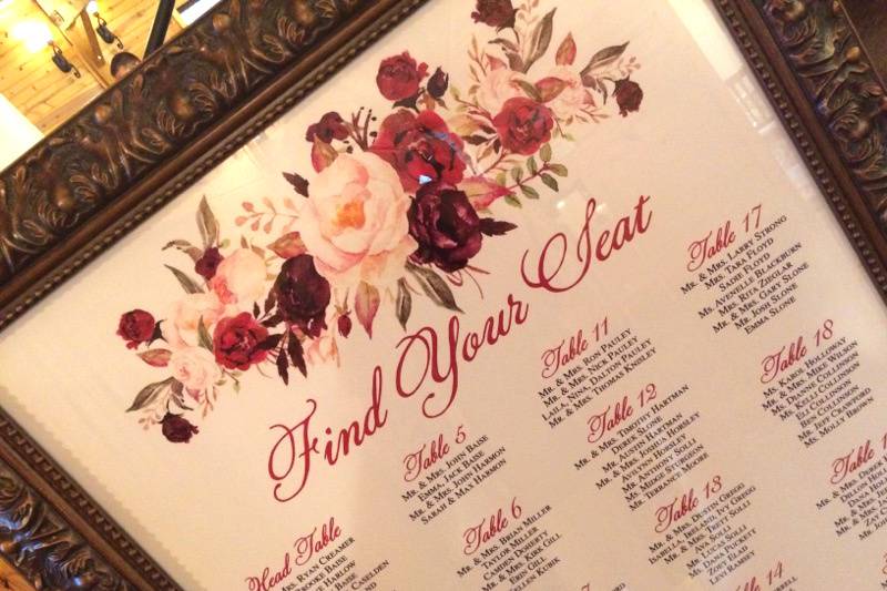 Floral theme seating chart