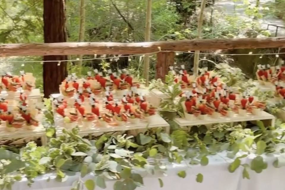 Cones