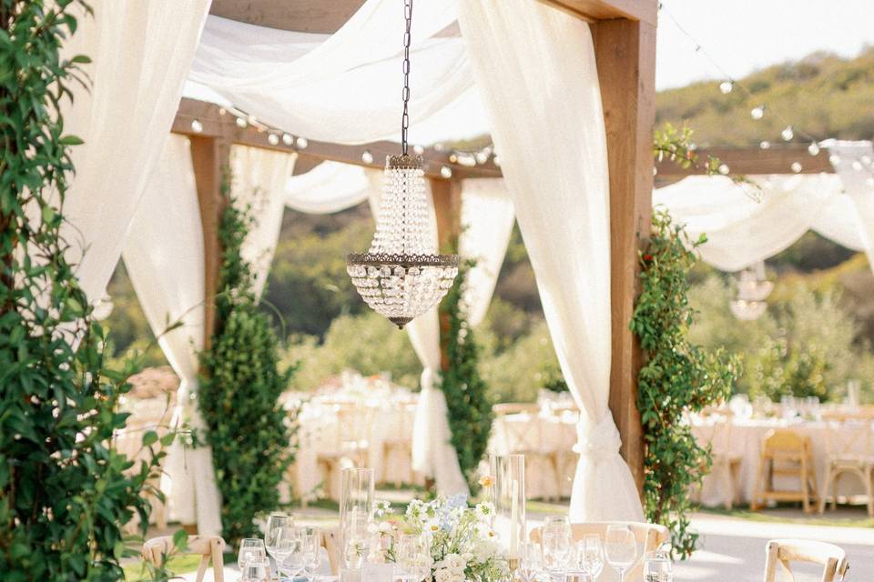 Ceremony