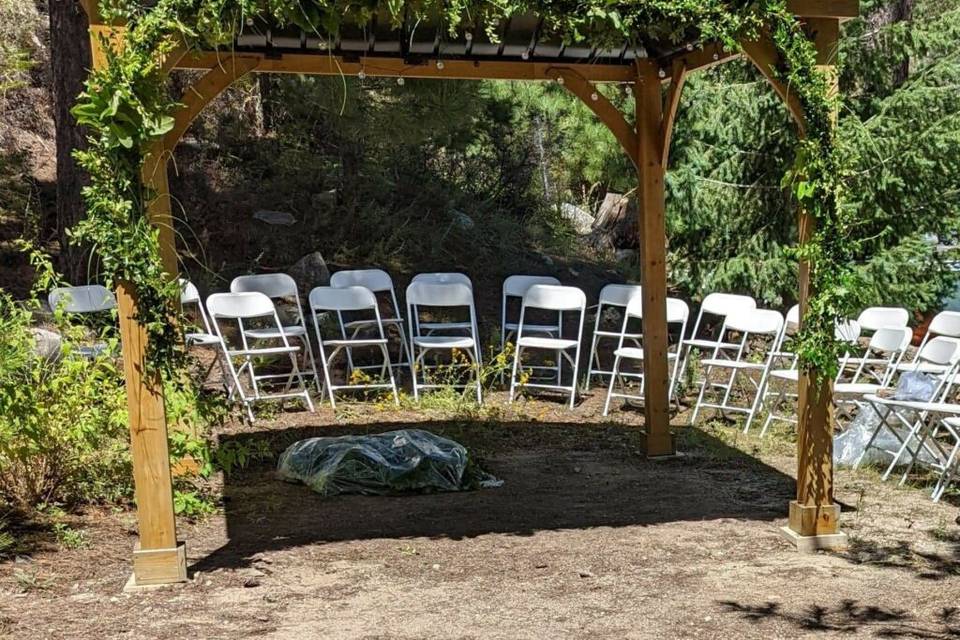 Summer Setup