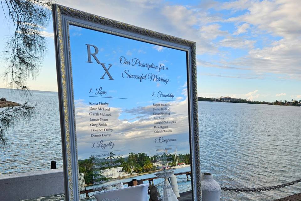 Mirrored Seating Chart