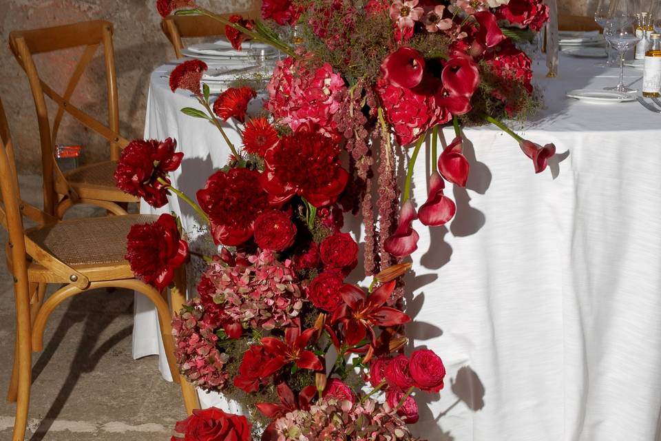 Florals