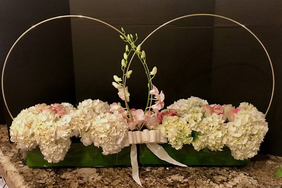 Display