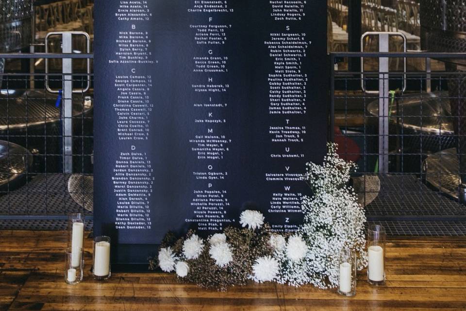 Escort Display