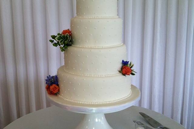 Cakeology