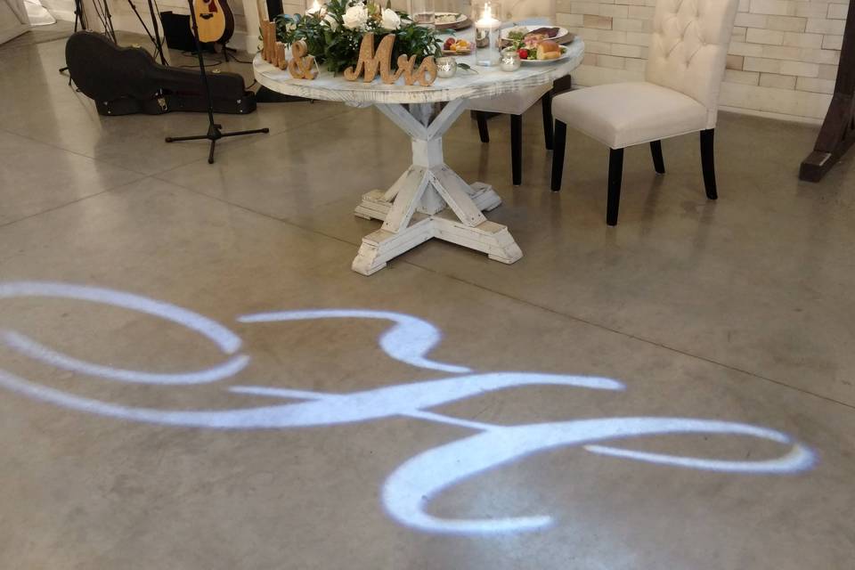 GOBO