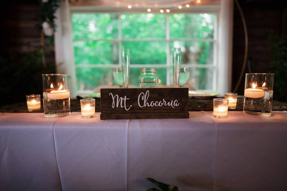 Wedding Ty/Cind