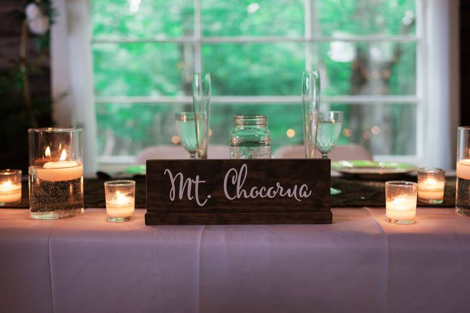 Wedding Ty/Cind