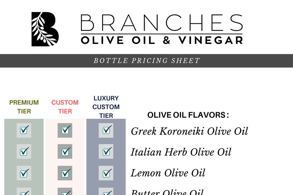 Olive Oil Flavors
