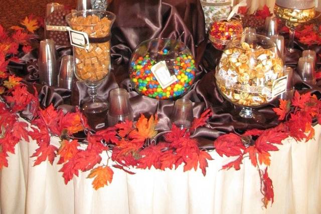 Candy Table Events LLC