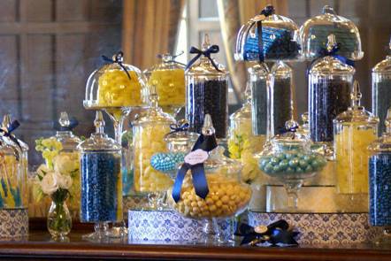 Candy Table Events LLC