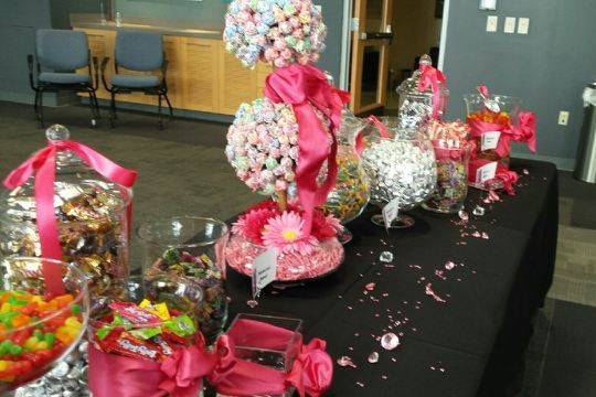 Candy Table Events LLC