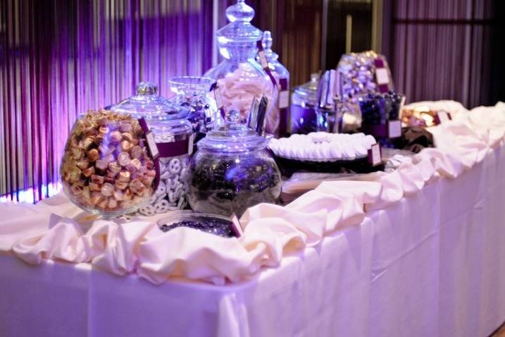 Candy Table Events LLC