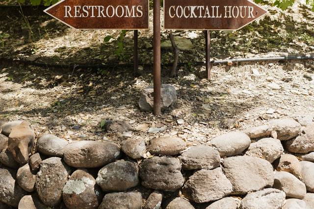 Directions