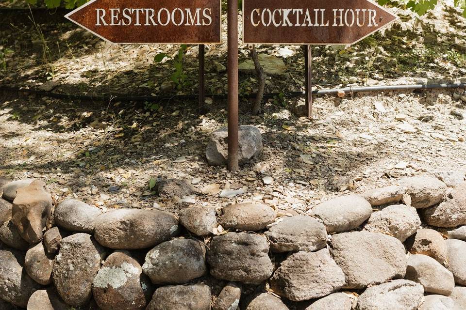Directions