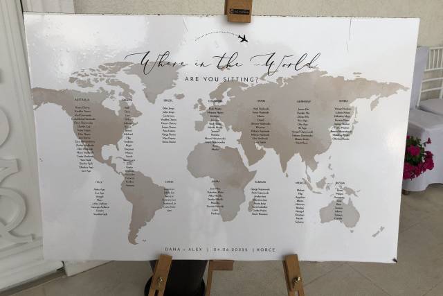 Guests from all over the World