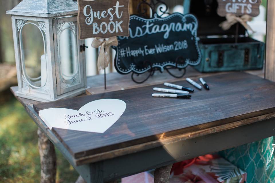 Guestbook details