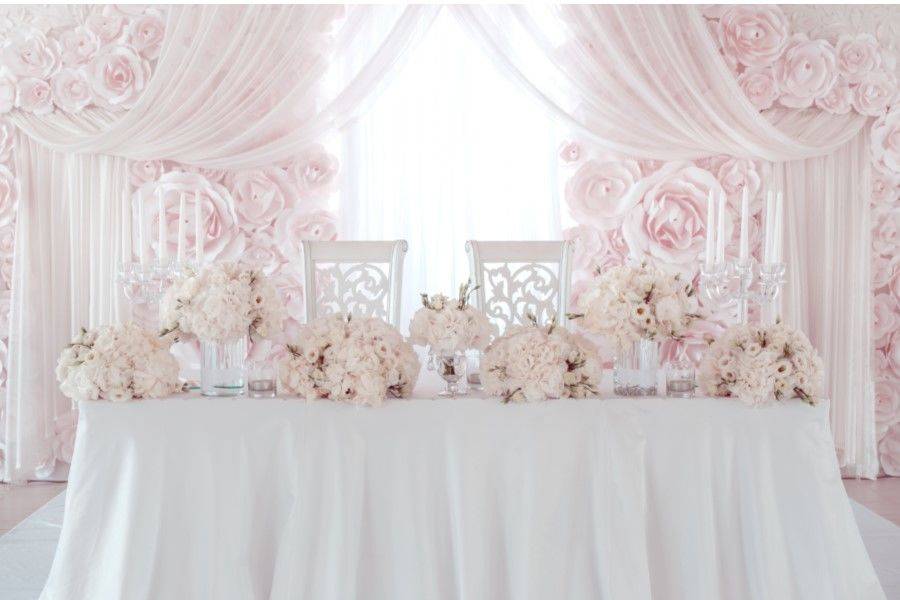 Events By Carline