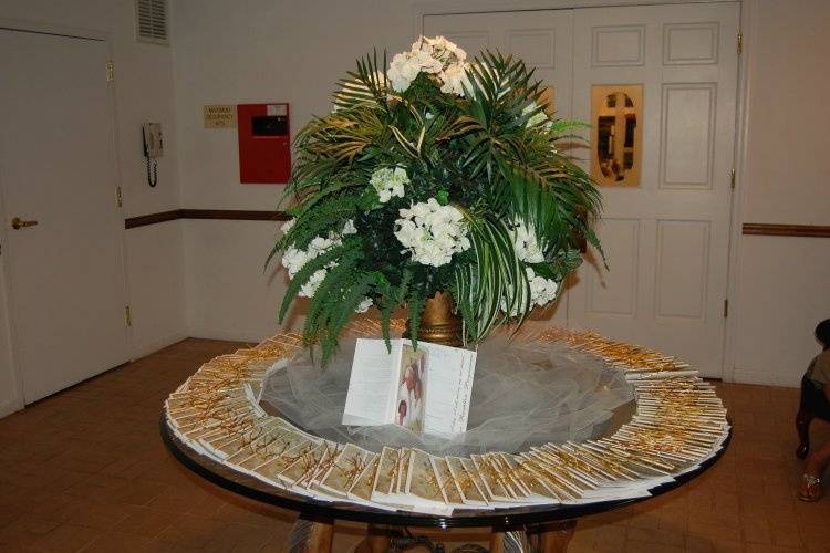 MNH Weddings & Designs, LLC