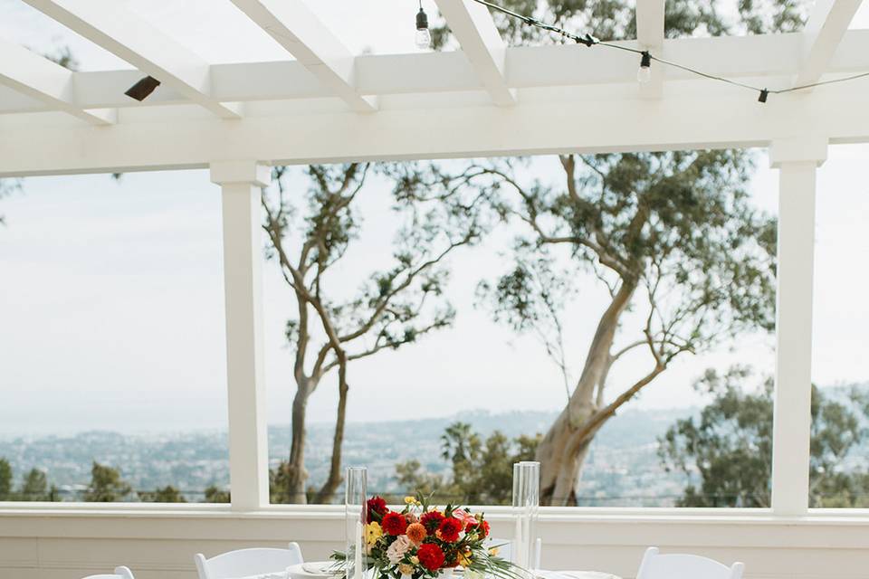 Reception details