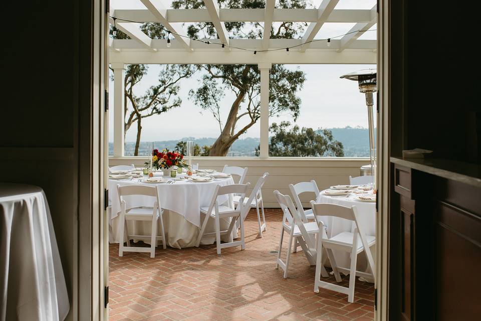 Reception details