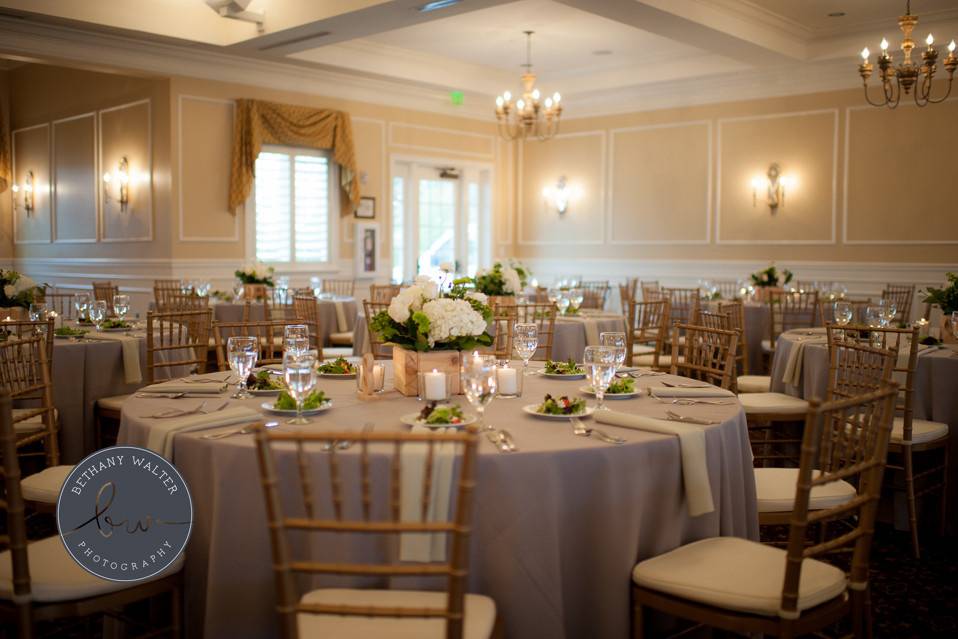 Designed Events