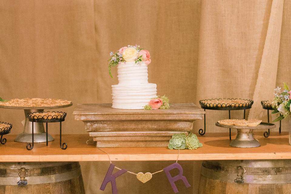 Designed Events