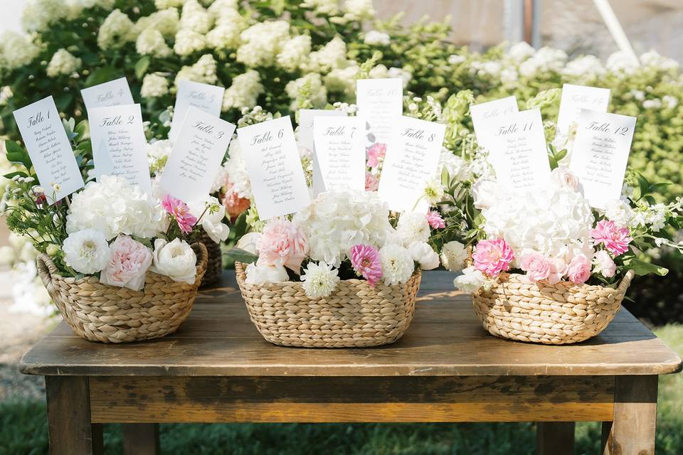 Seating chart idea