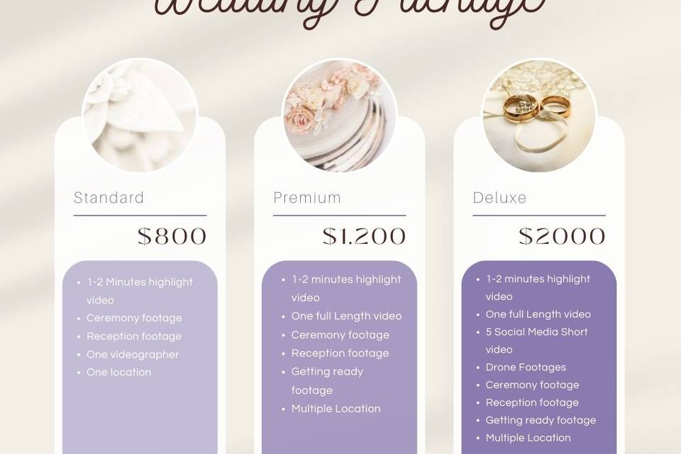 Wedding Package