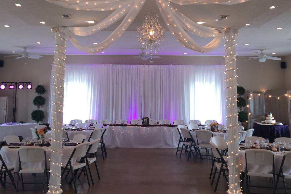 Mega Events