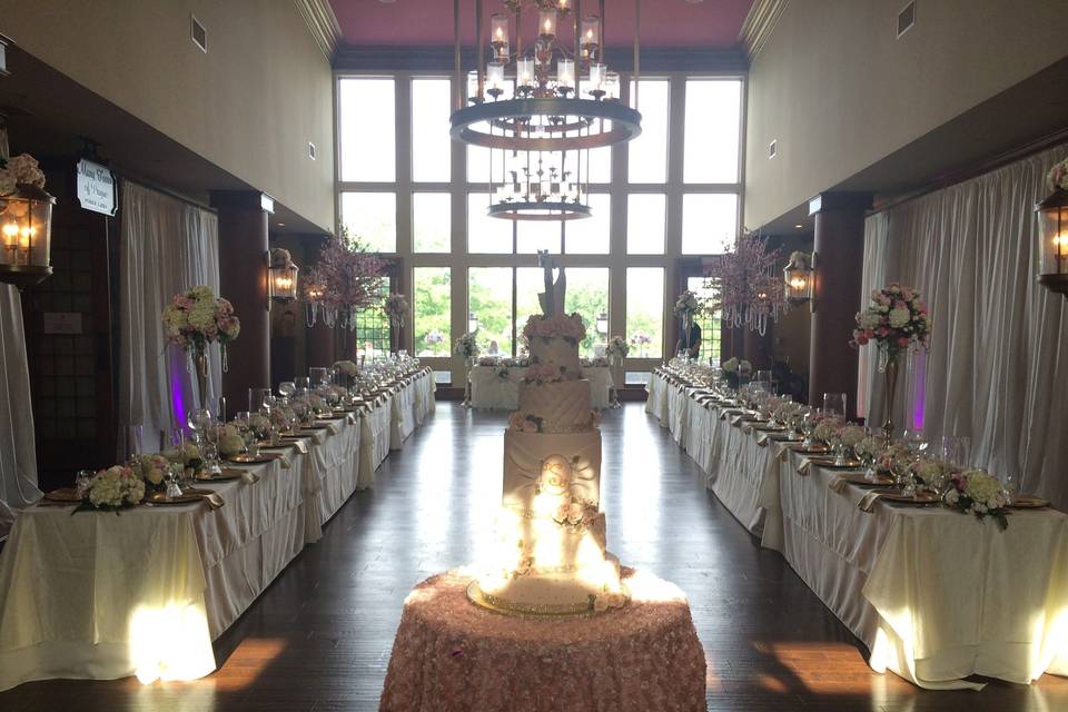 Mega Events