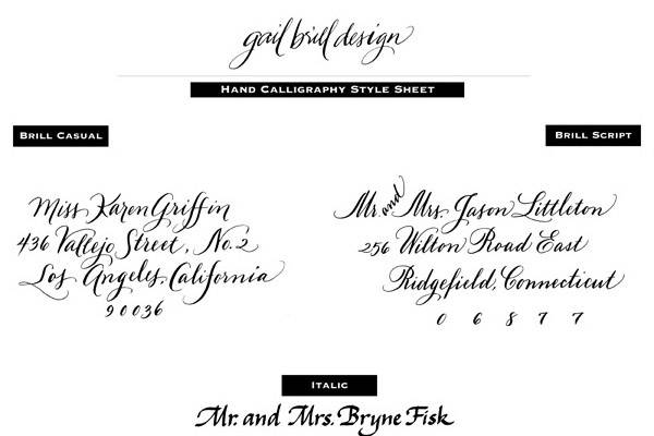 Just a few styles of lettering